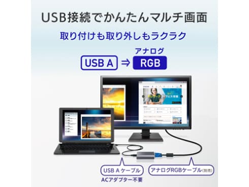 ヨドバシ.com - アイ・オー・データ機器 I-O DATA USB-RGB2S [IODATA