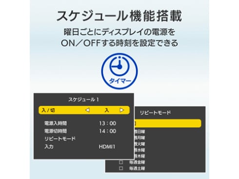 ヨドバシ.com - アイ・オー・データ機器 I-O DATA LCD-AHU431XDB