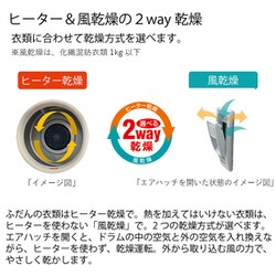 ヨドバシ.com - 日立 HITACHI 衣類乾燥機 6kg ピュアホワイト DE