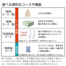 ヨドバシ.com - 日立 HITACHI 衣類乾燥機 4kg ピュアホワイト DE ヨドバシ.com - 日立 HITACHI 衣類乾燥機 4kg ピュアホワイト DE