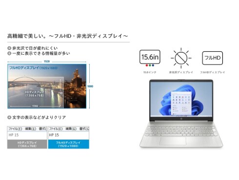 ヨドバシ.com - HP 6Z7E0PA-AAAB [ノートパソコン/HP 15s-fq5000 G1