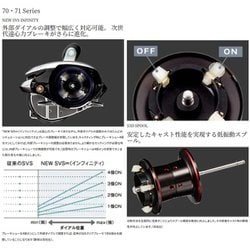 ヨドバシ.com - シマノ SHIMANO 16 スコーピオン 70 XG 通販