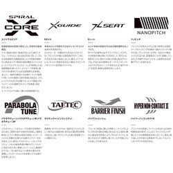 ヨドバシ.com - シマノ SHIMANO 18 プロテック 1.2-500 通販【全品無料