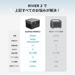 ヨドバシ.com - エコフロー EcoFlow ZMR600-JP [ポータブル電源