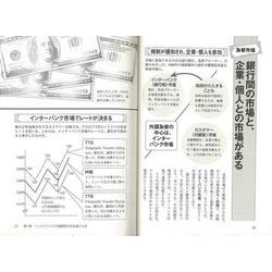 ヨドバシ.com - 【バーゲンブック】知識ゼロからの金融入門 [単行本] 通販【全品無料配達】