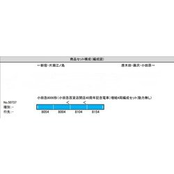 グリーンマックス Nゲージ 小田急8000形 (小田急百貨店開店40周年記念