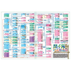 読むクリアファイル 関ケ原合戦対立構造図 ダブルポケット G-03-110
