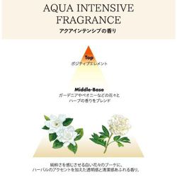 ヨドバシ.com - サブリミック SUBLIMIC アクアインテンシブ