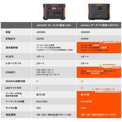 ヨドバシ.com - ジャクリ Jackery JE-1000B [ポータブル電源 1002Wh