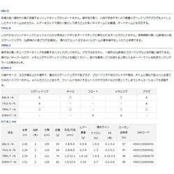 ヨドバシ.com - ダイワ 月下美人 MX 68L-S・N [ロックフィッシュロッド