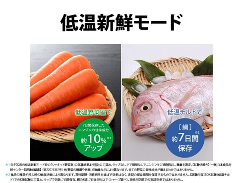 ヨドバシ.com - シャープ SHARP 冷蔵庫 (350L・幅60cm・左右 ヨドバシ.com - シャープ SHARP 冷蔵庫 (350L・幅60cm・左右