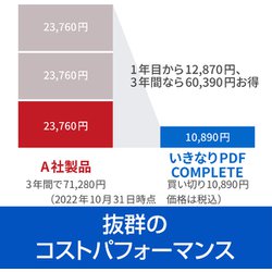 ヨドバシ.com - ソースネクスト SOURCENEXT いきなりPDF Ver.10