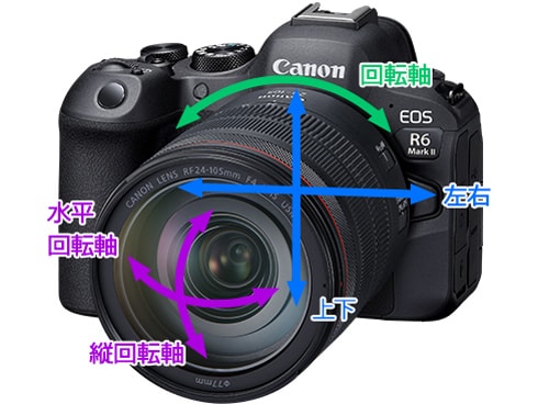 ヨドバシ.com - キヤノン Canon EOS R6 Mark II ボディ [ボディ 35mm
