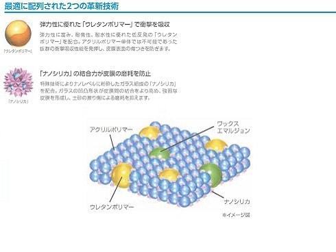 ヨドバシ.com - シーバイエス 24531175 [シーバイエス 樹脂ワックス