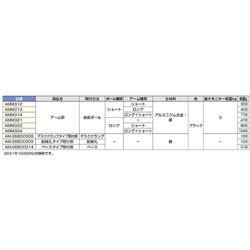 ヨドバシ.com - スガツネ工業 AMM322 [スガツネ工業 （210031773