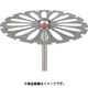 DHP2561 [アルゴファイル ダイヤビッグカッター]