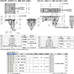 ヨドバシ.com - スガツネ工業 DML-PB-L-BL [スガツネ工業 （210020479