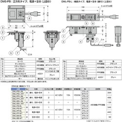 SALE】スガツネ工業 （２１００２０４８７）デスクトップマルチタップ