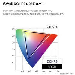ヨドバシ.com - LGエレクトロニクス 27BP85UN-W [27型 HDR対応4K