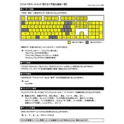 USBフットペダル RI-FP1DXG グレー Amazon | ルートアール メカニカル 高機能USBフットペダル