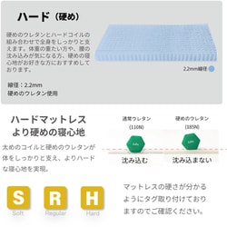 ヨドバシ.com - 源ベッド 日P646 夜香ハイグレード2 シングル（97×195