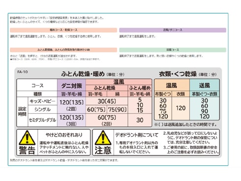 ヨドバシ.com - 日立 HITACHI HFK-CV1B AH [ふとん乾燥機] 通販【全品