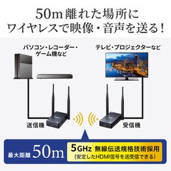 ヨドバシ.com - サンワサプライ SANWA SUPPLY VGA-EXWHD11 [ワイヤレス 