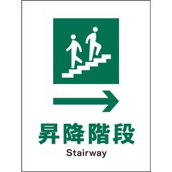 JHD-12P [JIS 安全標識 タテ 昇降階段→]