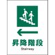 JHD-11S [JIS 安全標識 タテ ←昇降階段]
