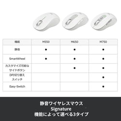 ヨドバシ.com - ロジクール Logicool SIGNATURE M750L ワイヤレスマウス ローズ Lサイズ M750LRO  通販【全品無料配達】