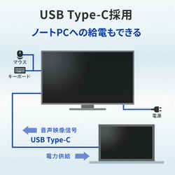 ヨドバシ.com - アイ・オー・データ機器 I-O DATA LCD-CF241EDB-F