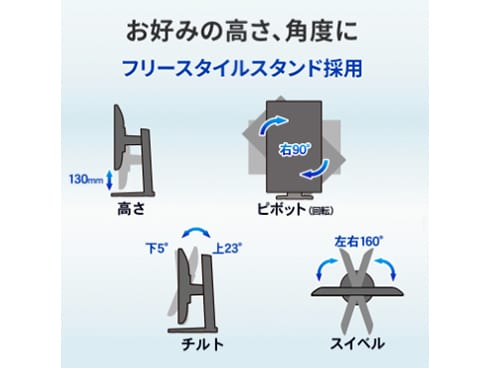 ヨドバシ.com - アイ・オー・データ機器 I-O DATA LCD-CF241EDW-F