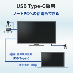 ヨドバシ.com - アイ・オー・データ機器 I-O DATA LCD-CF271EDW-F