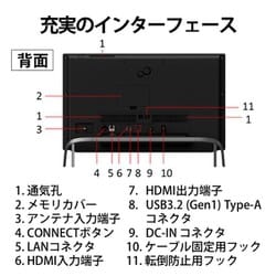ヨドバシ.com - 富士通 FUJITSU デスクトップパソコン FMV/FH ヨドバシ.com - 富士通 FUJITSU デスクトップパソコン FMV/FH