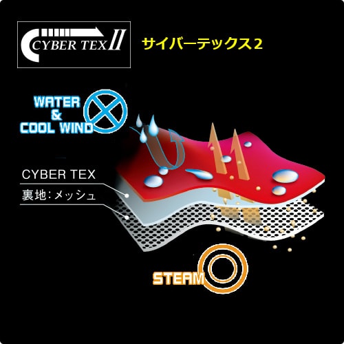 ヤマハ YAMAHAYAR30 CYBER TEX2 WGレイン NV 4L [サイバーテックスII ダブルガードレインスーツ 4L ネイビー]  レインジャケット・スーツ