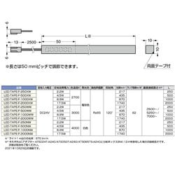 ヨドバシ.com - スガツネ工業 LED-TAPE-F-2000WW [スガツネ工業