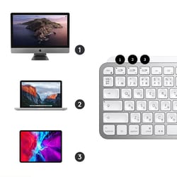 ヨドバシ.com - ロジクール Logicool KX700M [MX KEYS MINI for Mac