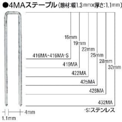 416MAN [MA× MAステープル 肩幅4mm 長さ16mm 5000本入り]
