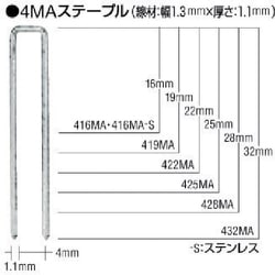 419MAN [MA× MAステープル 肩幅4mm 長さ19mm 5000本入り]