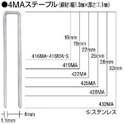 422MAN [MA× MAステープル 肩幅4mm 長さ22mm 5000本入り]