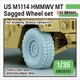DW35151 1/35 現用 アメリカ陸軍 M1025/M1114HMMWV用 自重変形MTタイヤセット（タミヤ/アカデミー/ブロンコ用） [プラモデル用パーツ]