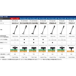 ヨドバシ.com - 日立 HITACHI 掃除機 コードレススティック ヨドバシ.com - 日立 HITACHI 掃除機 コードレススティック