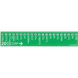 Kumpel CentiMetro センチメトロ 千代田線 KPCM132