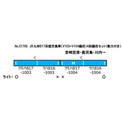 ヨドバシ.com - グリーンマックス GREENMAX 31706 Nゲージ 完成品