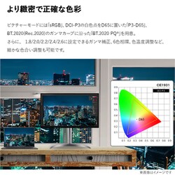 ヨドバシ.com - LGエレクトロニクス 32UQ850-W [31.5型 Nano IPS BLACK