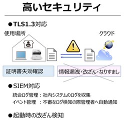 ヨドバシ.com - キヤノン Canon Satera（サテラ）シリーズ A4 モノクロ