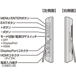 ヨドバシ.com - センチュリー century LCD-11600FHD4 [11.6インチHDMI