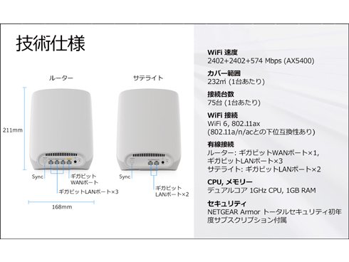 メーカー生産終了品 ネットギア WiFiルーター WiFi6 11ax AX5400