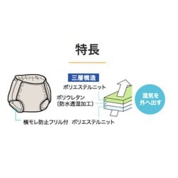 ヨドバシ.com - ハビナース ソフトニットカバー S～M ブルー ウエスト