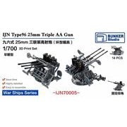 IJN70005 1/700 日本海軍 九六式二十五粍 三連装機銃 環式照準器 前期型 [プラモデル用パーツ]
